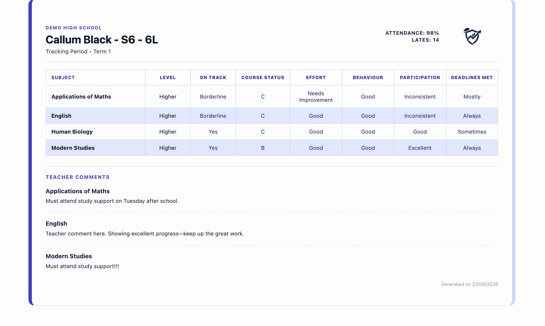 Smart School parent report software for schools and pupil tracking software Scotland template