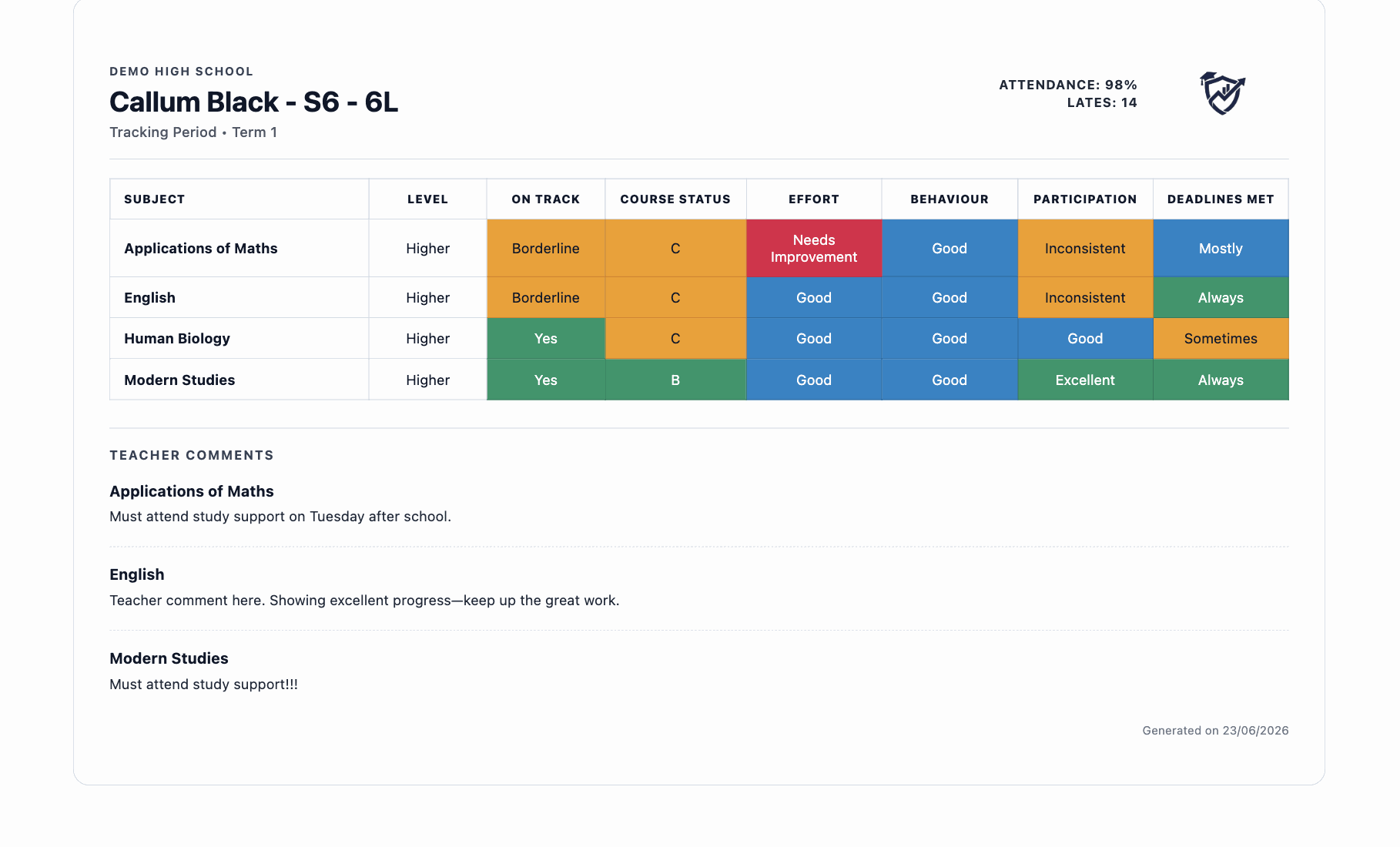 Report Template Style 2
