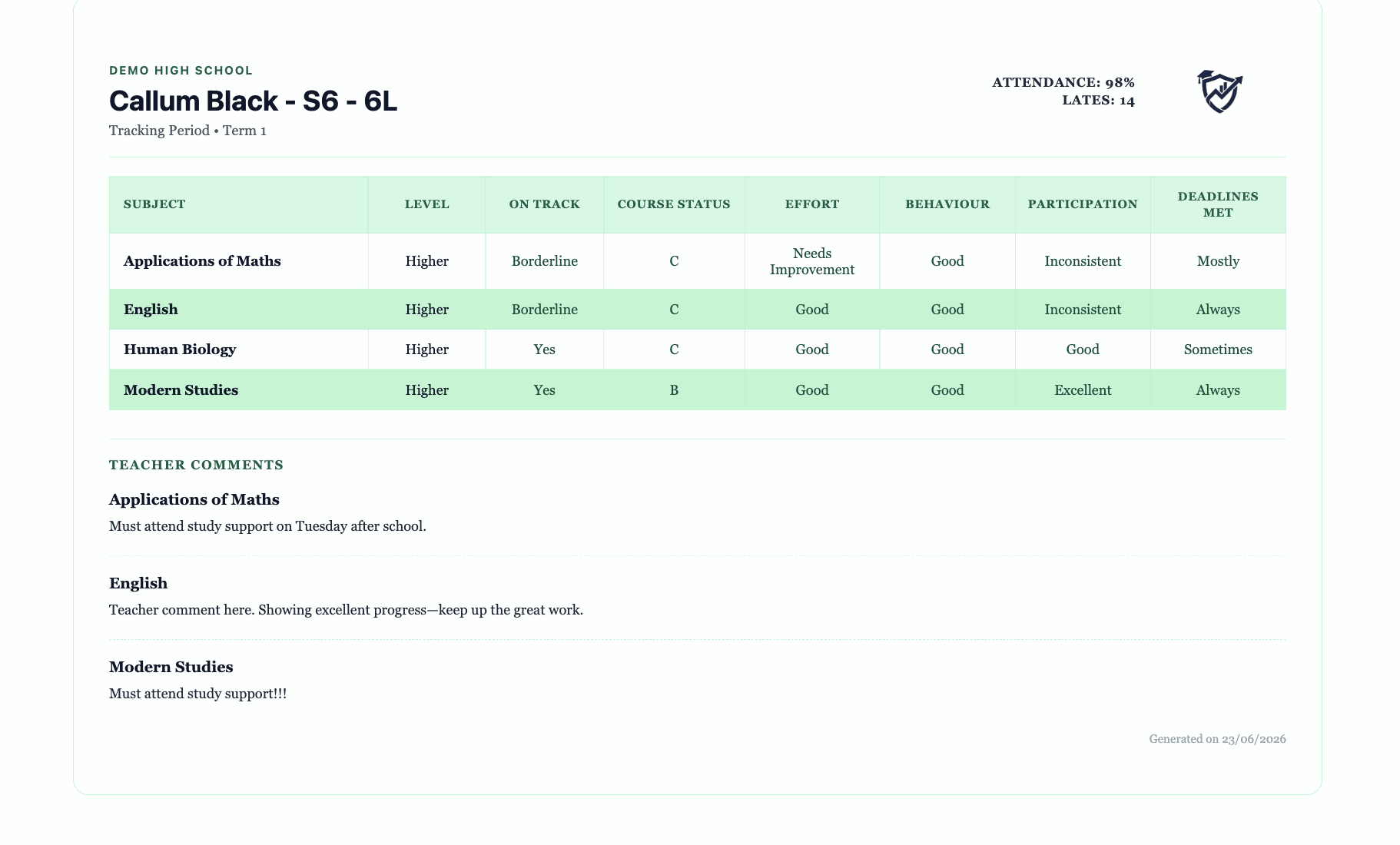 Report Template Style 4