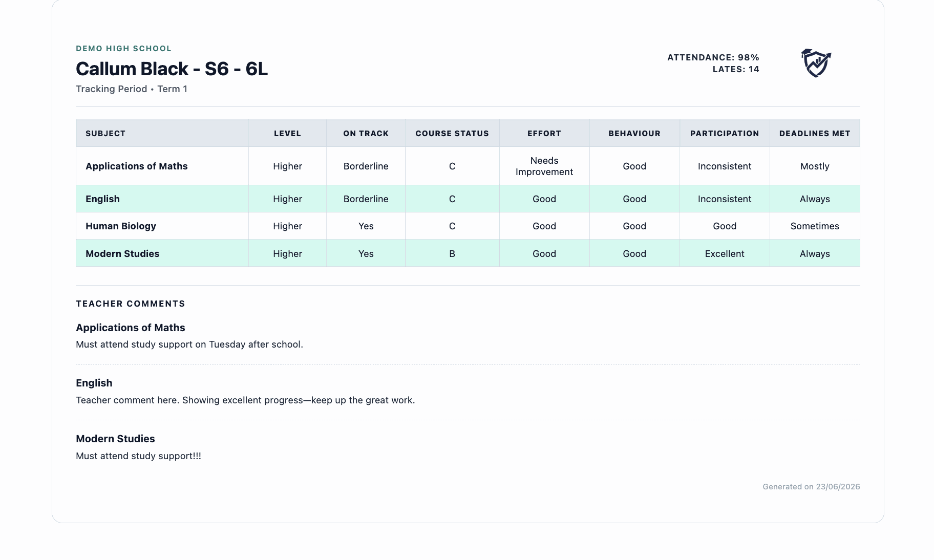 Report Template Style 5