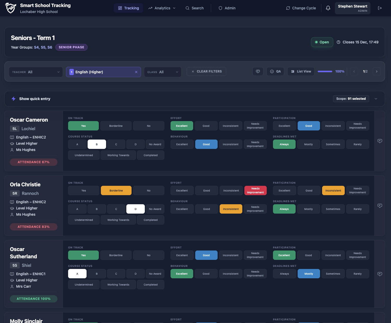 Smart School tracking grid card view showing customisable metrics for pupil progress