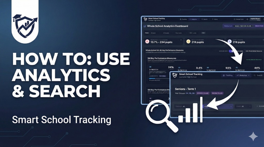 Analytics and search
