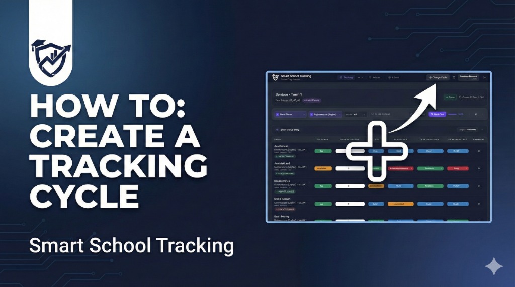 How to create a cycle