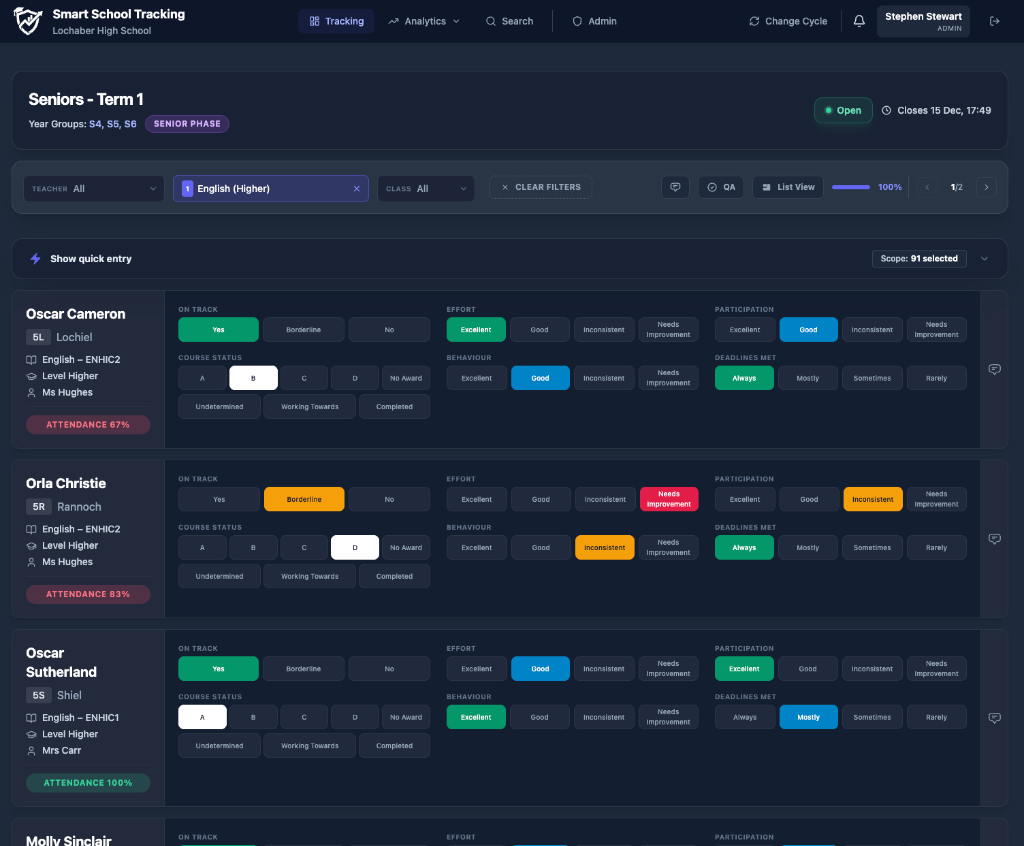 Smart School pupil progress tracking dashboard showing a color-coded grid with student attainment levels